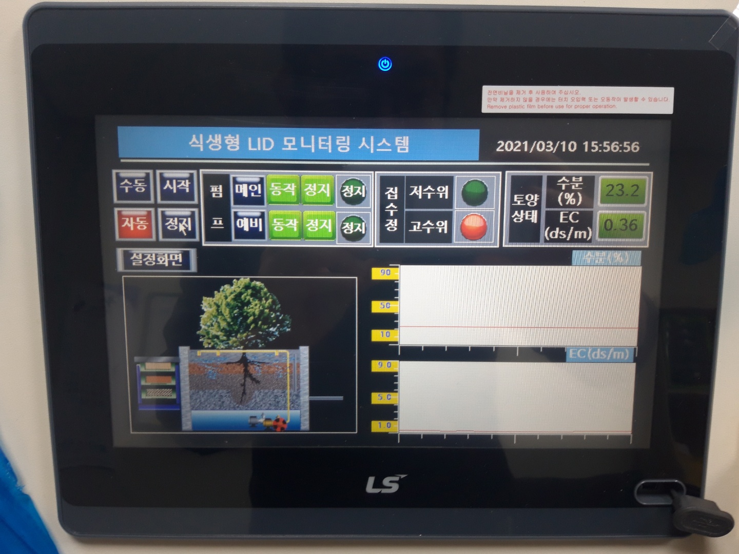 모니터링 대시보드